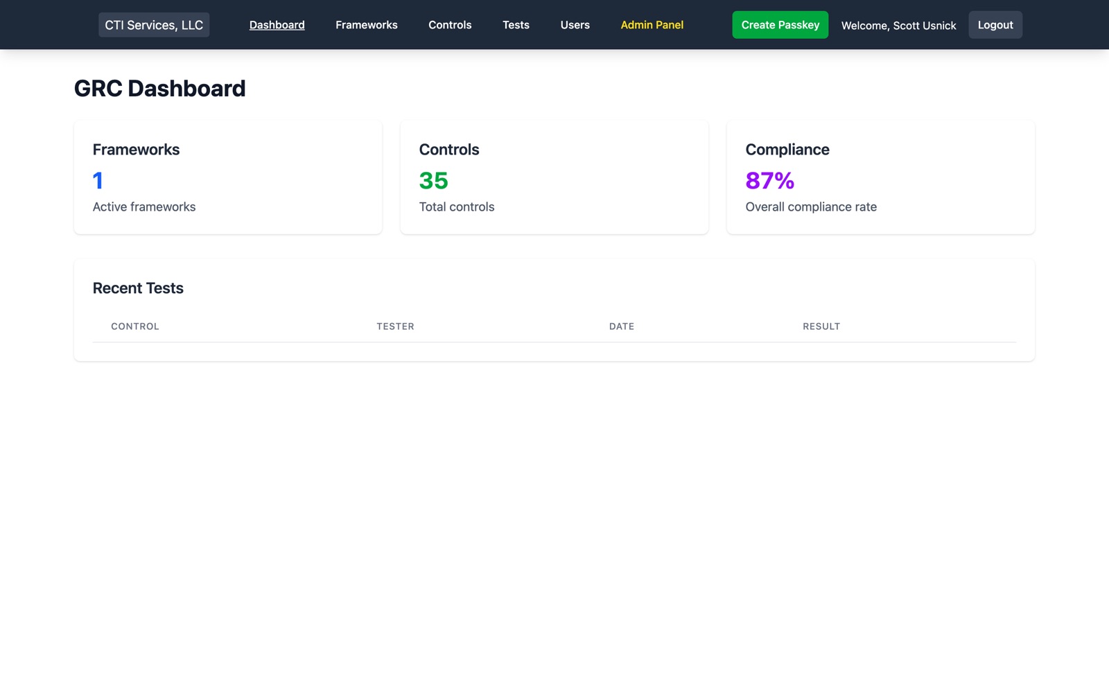 GRC dashboard — frameworks, controls and compliance score
