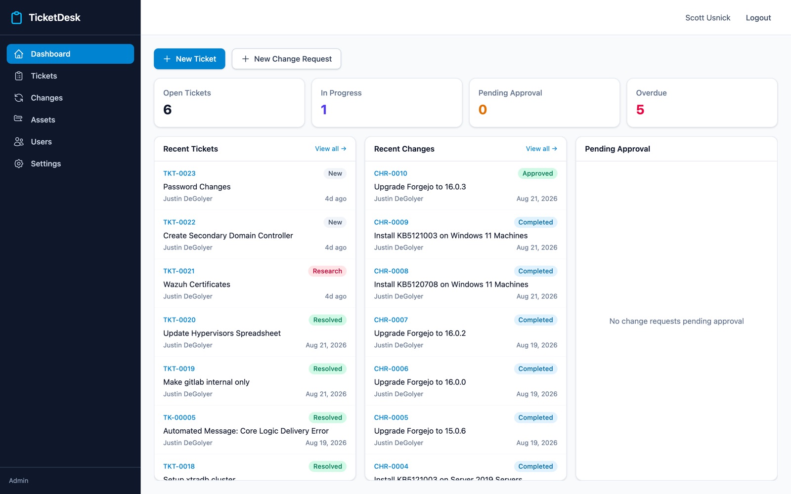 TicketDesk dashboard — tickets, changes and approvals at a glance