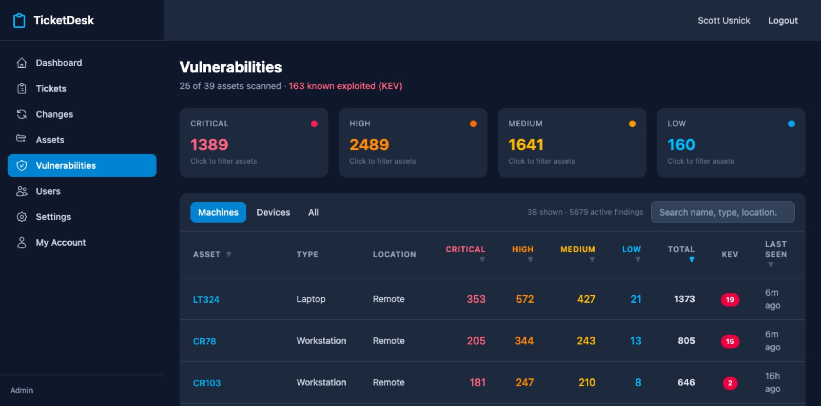 Fleet-wide Vulnerabilities page with severity filters and every CVE across all assets